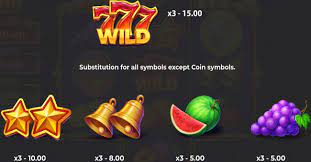 Gamzix presenta 'Sticky Coin: Hold The Spin' - Incontro esclusivo